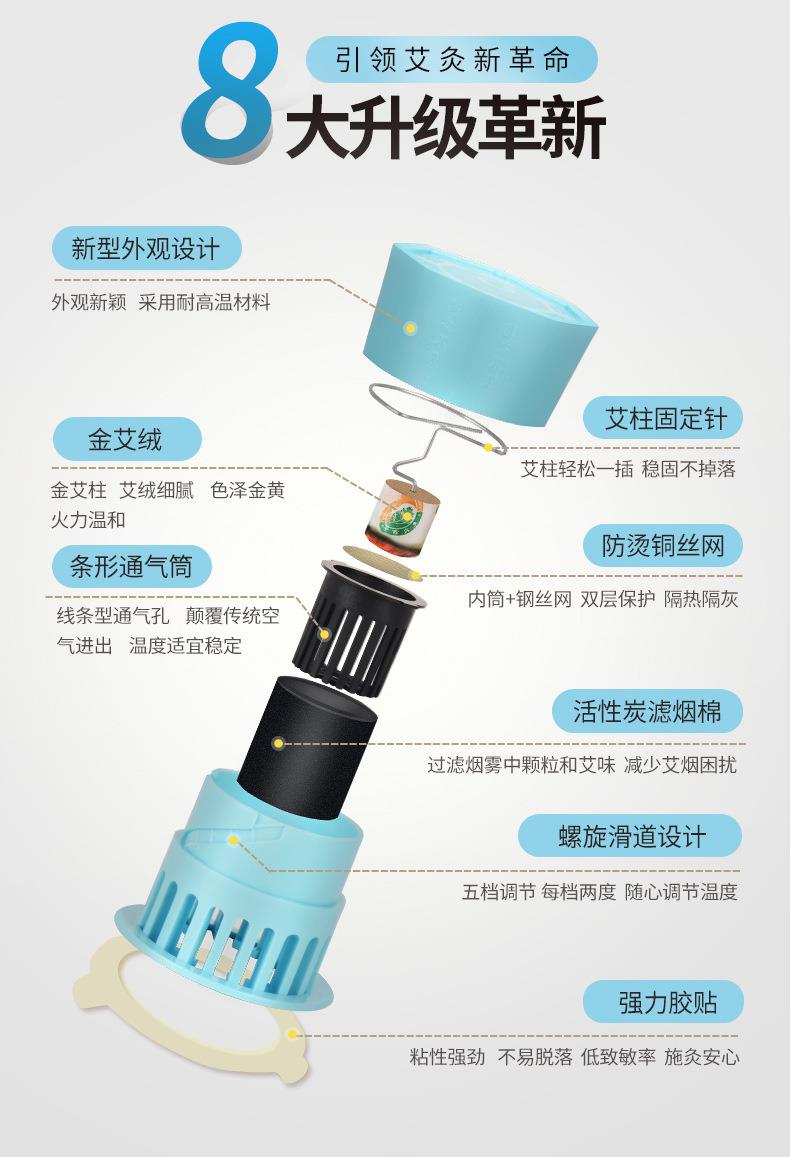 天才百穴灸套装艾柱随身灸艾灸盒厂家批发艾眼艾柱艾眼贴一件代发